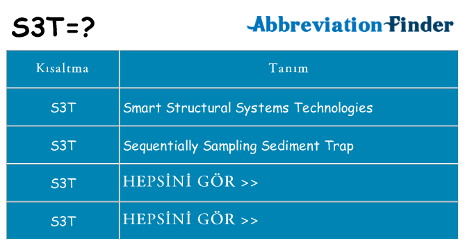 s3t ne anlama geliyor