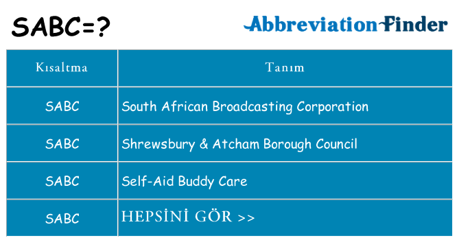 sabc ne anlama geliyor