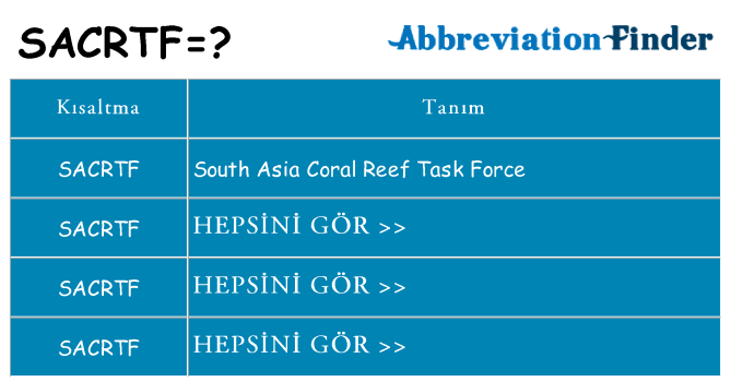 sacrtf ne anlama geliyor