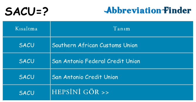 sacu ne anlama geliyor