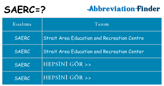 saerc ne anlama geliyor
