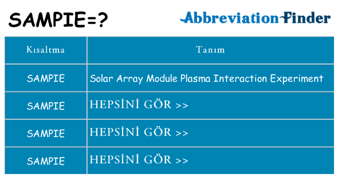 sampie ne anlama geliyor