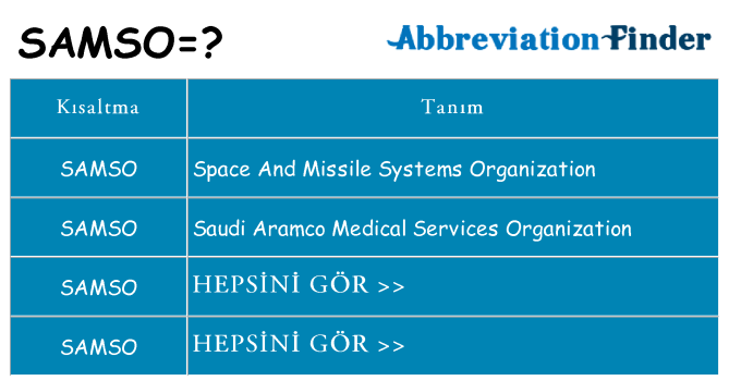 samso ne anlama geliyor