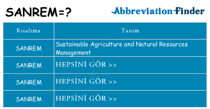 sanrem ne anlama geliyor