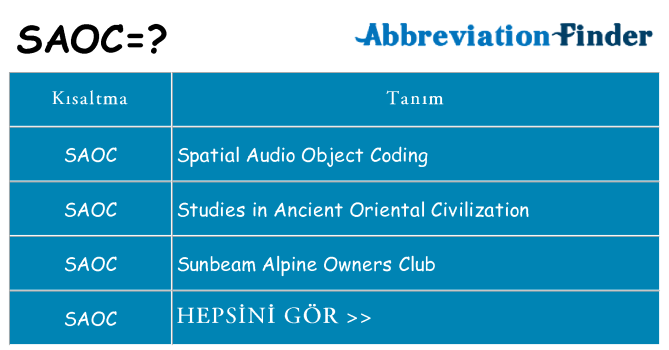 saoc ne anlama geliyor