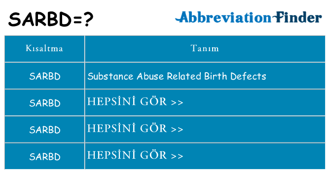 sarbd ne anlama geliyor