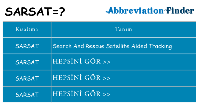 sarsat ne anlama geliyor