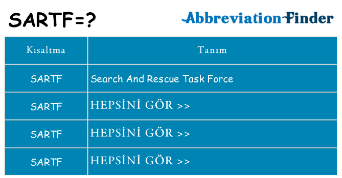sartf ne anlama geliyor