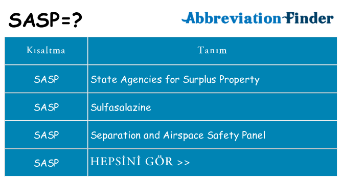 sasp ne anlama geliyor