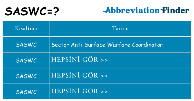 saswc ne anlama geliyor