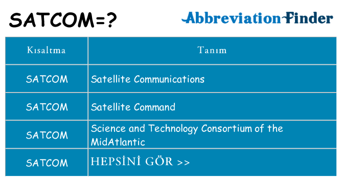 satcom ne anlama geliyor