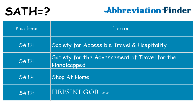 sath ne anlama geliyor