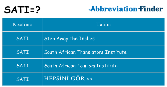 sati ne anlama geliyor