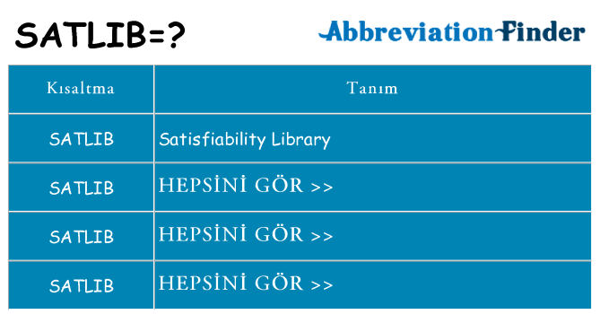 satlib ne anlama geliyor