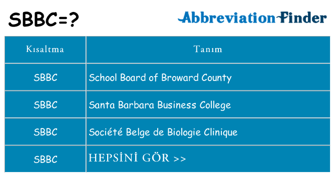 sbbc ne anlama geliyor