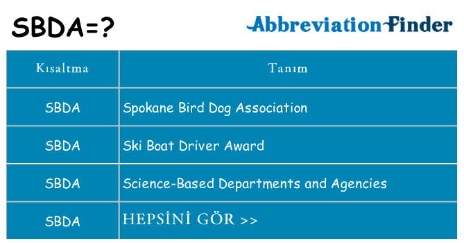 sbda ne anlama geliyor