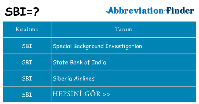 sbi ne anlama geliyor