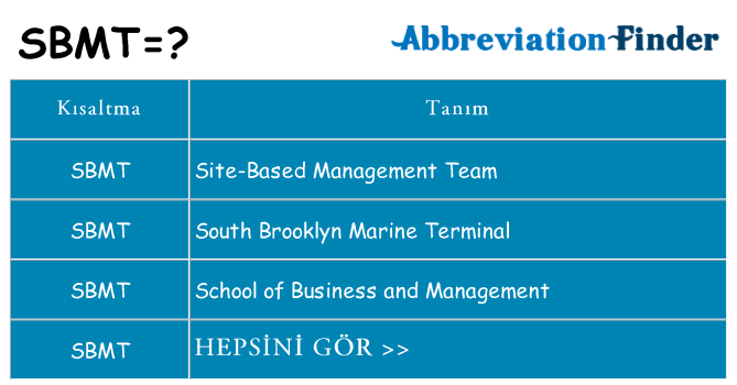 sbmt ne anlama geliyor