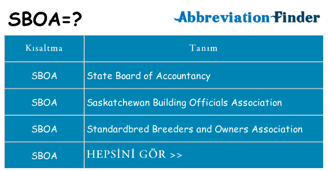 sboa ne anlama geliyor