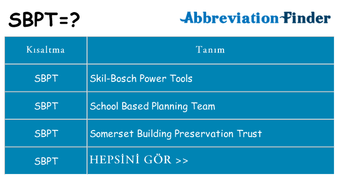 sbpt ne anlama geliyor