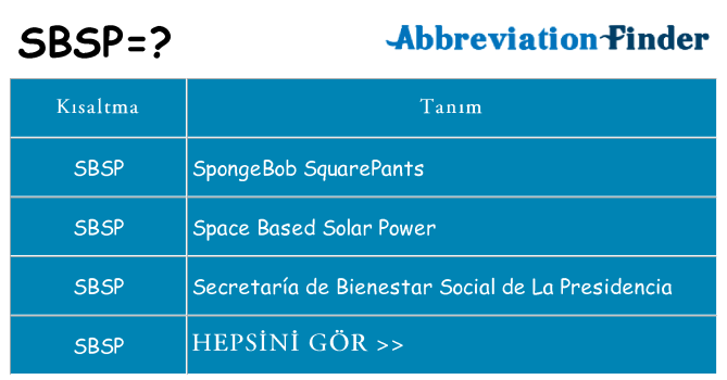 sbsp ne anlama geliyor