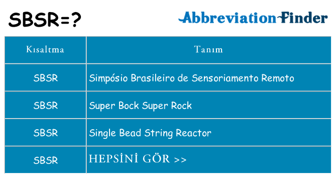 sbsr ne anlama geliyor