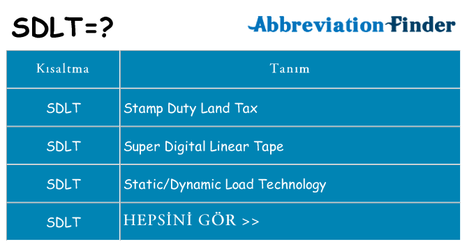 sdlt ne anlama geliyor