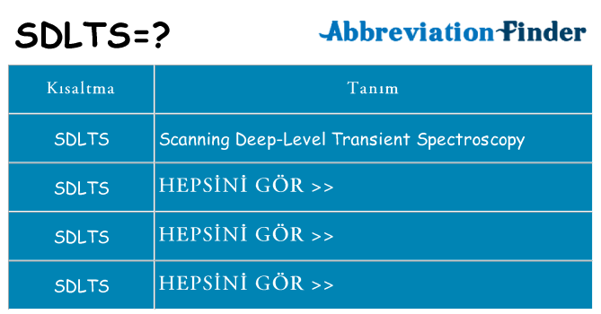 sdlts ne anlama geliyor