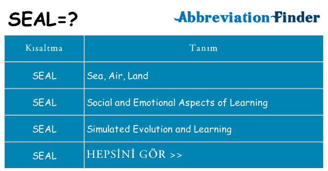 seal ne anlama geliyor