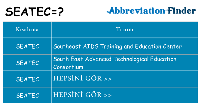 seatec ne anlama geliyor