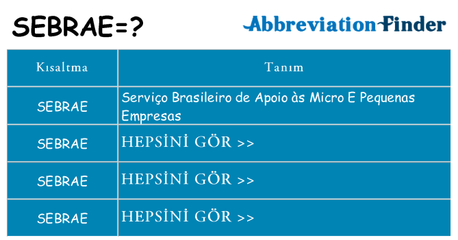 sebrae ne anlama geliyor