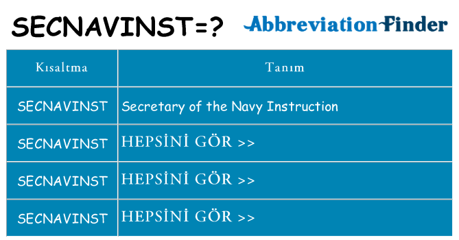 secnavinst ne anlama geliyor