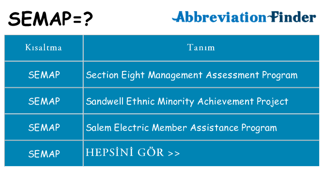 semap ne anlama geliyor