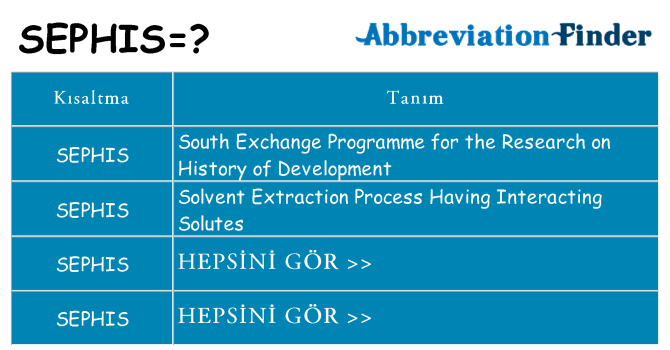 sephis ne anlama geliyor
