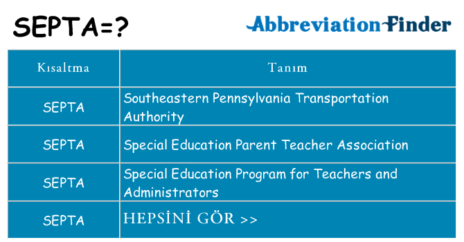 septa ne anlama geliyor