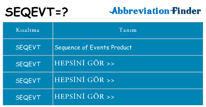 seqevt ne anlama geliyor