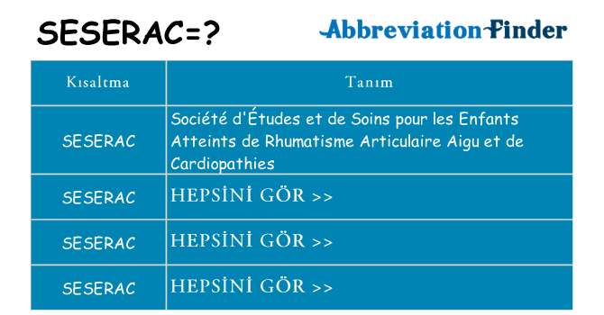 seserac ne anlama geliyor