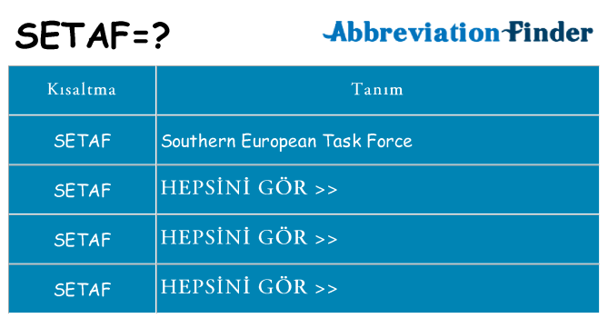 setaf ne anlama geliyor