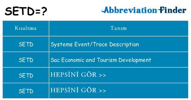 setd ne anlama geliyor
