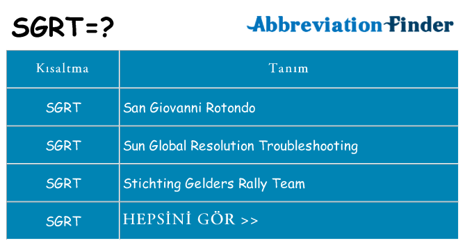 sgrt ne anlama geliyor