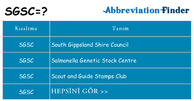 sgsc ne anlama geliyor