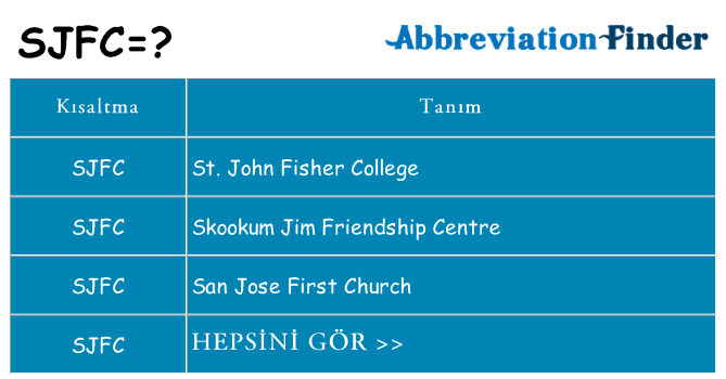 sjfc ne anlama geliyor