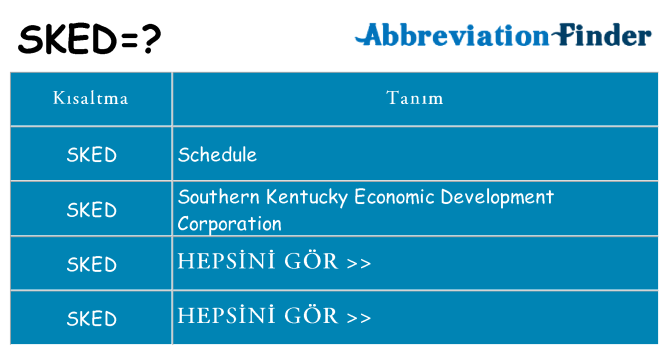 sked ne anlama geliyor