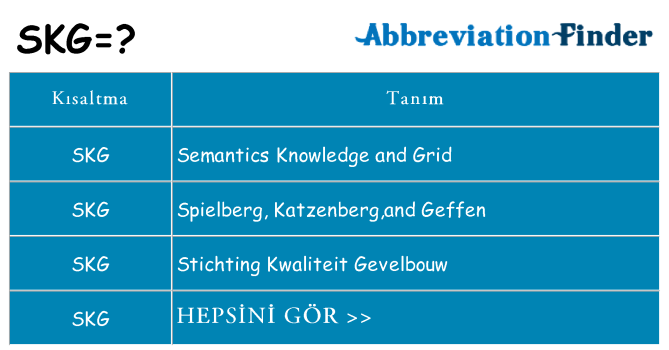 skg ne anlama geliyor