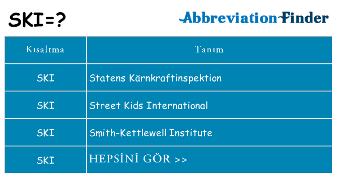 ski ne anlama geliyor