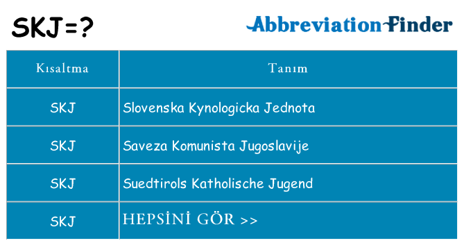 skj ne anlama geliyor