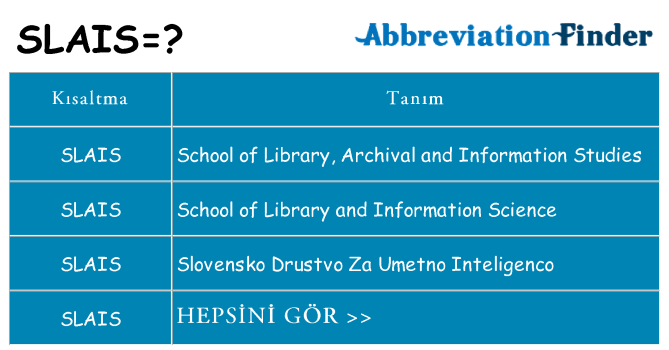 slais ne anlama geliyor