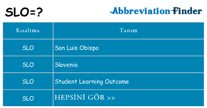slo ne anlama geliyor