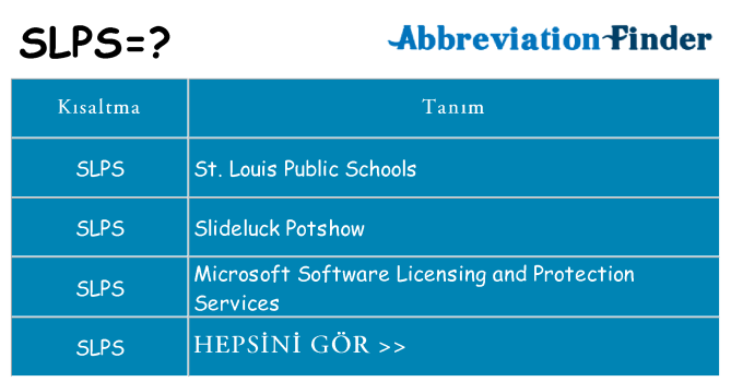 slps ne anlama geliyor