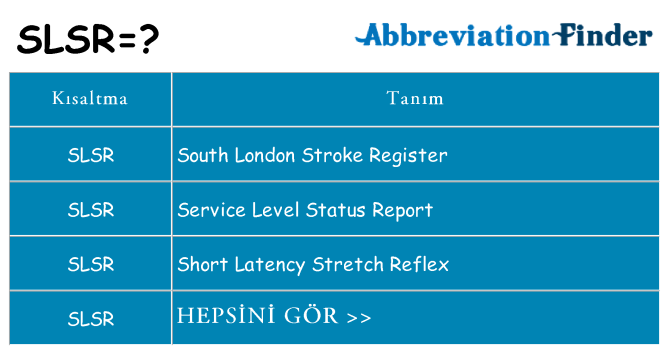 slsr ne anlama geliyor